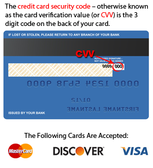 cvv is the 3 or 4 digits code from the back of the card